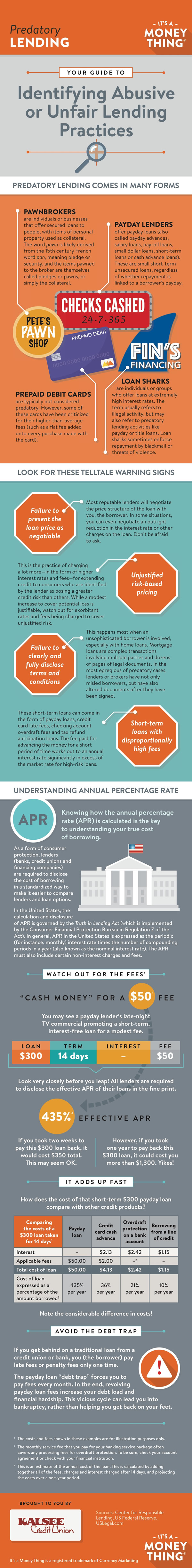 predatory lending infographic, click for transcription