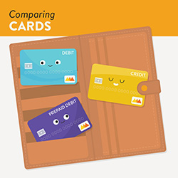 Comparing Cards