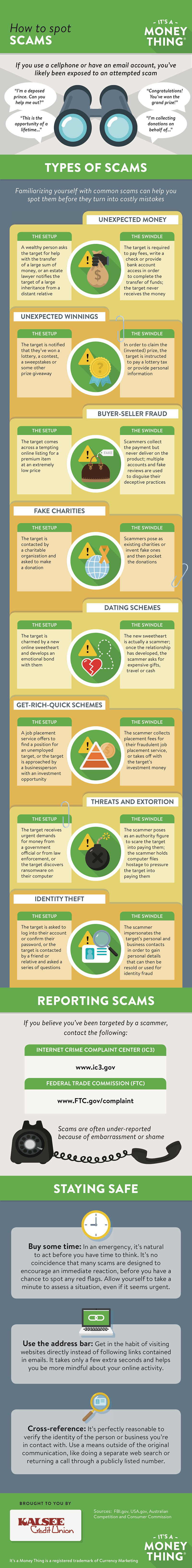 how to spot a scam infographic, click for transcription