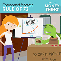 Compound Interest: Rule of 72