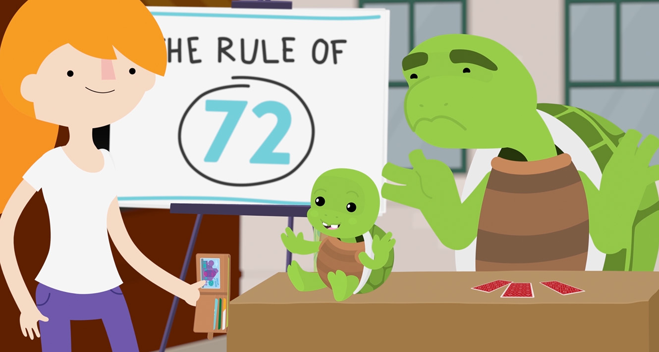 Compound interest rule of 72