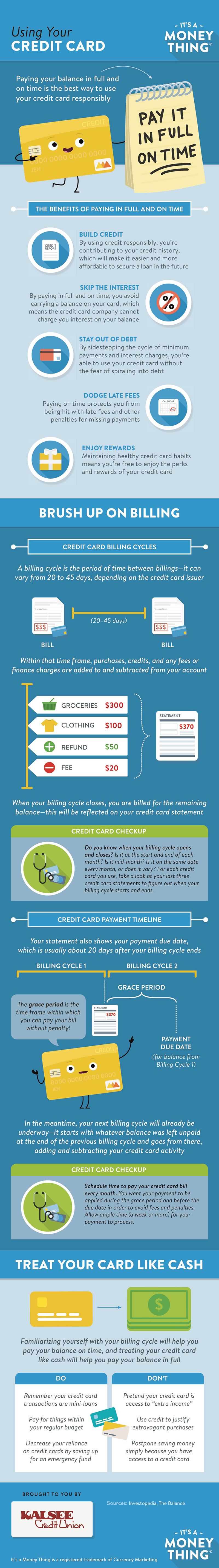 using your credit card infographic, click for transcription