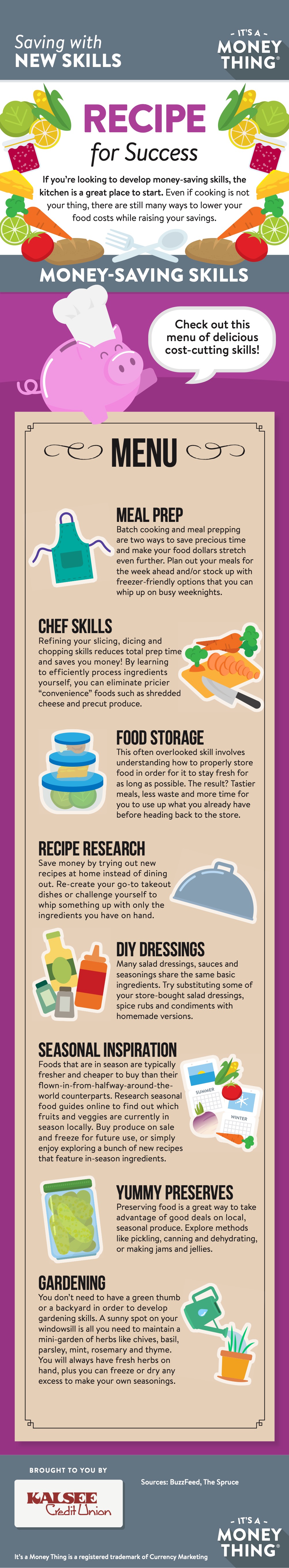 Recipe for Success infographic