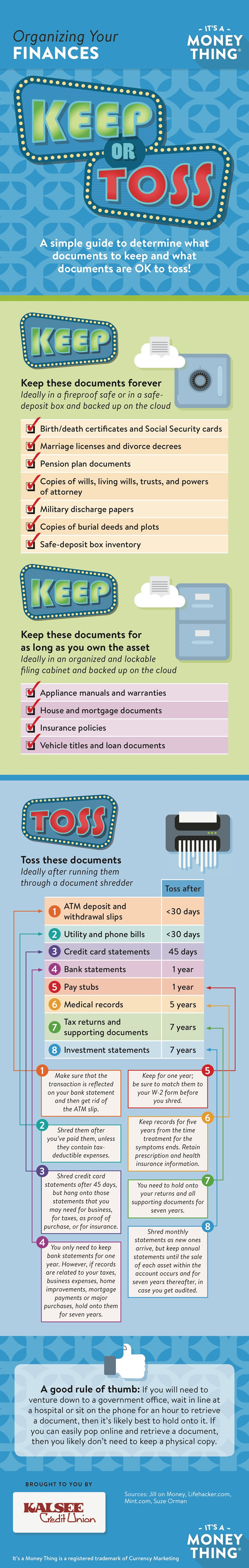 organizing your finances infographic, click for transcription
