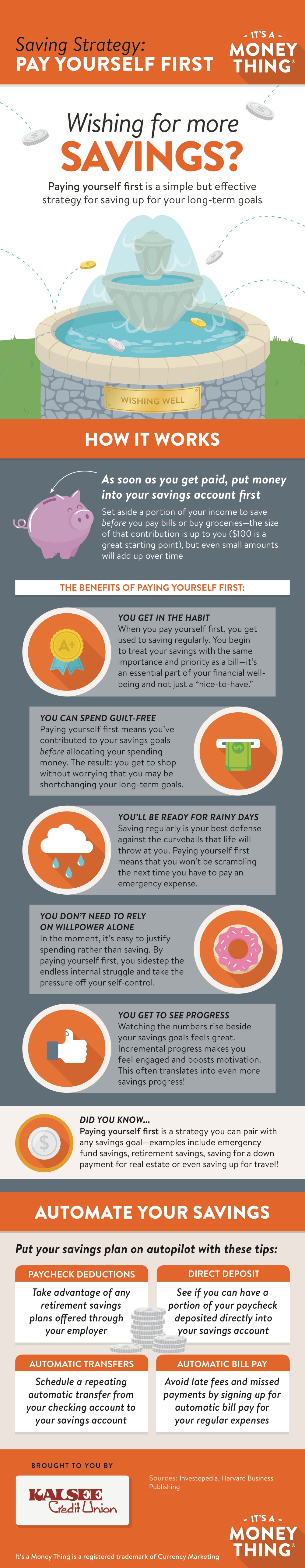 pay yourself first infographic, click for transcription