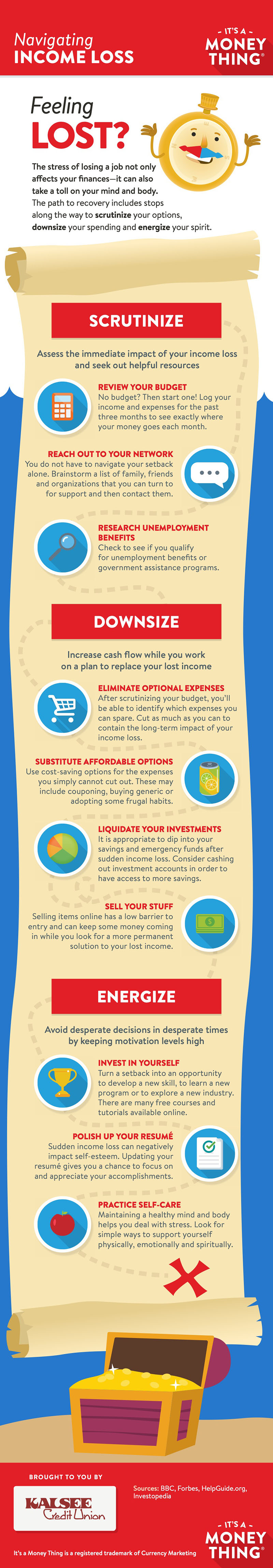 Navigating Income Loss Infographic