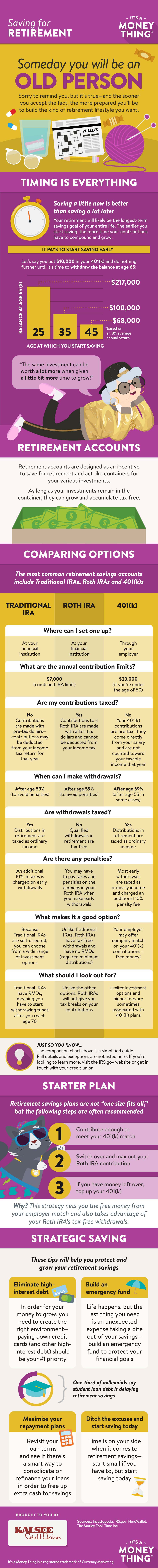 saving for retirement infographic