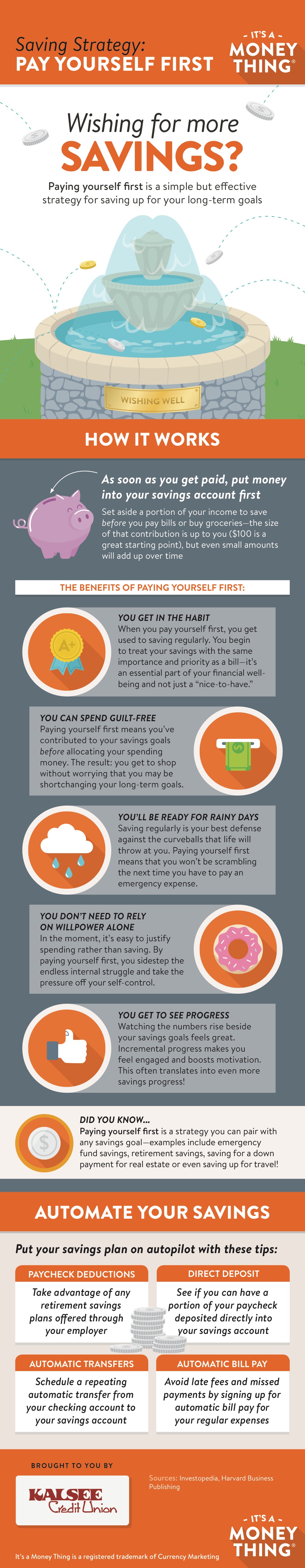 Pay Yourself First Infographic