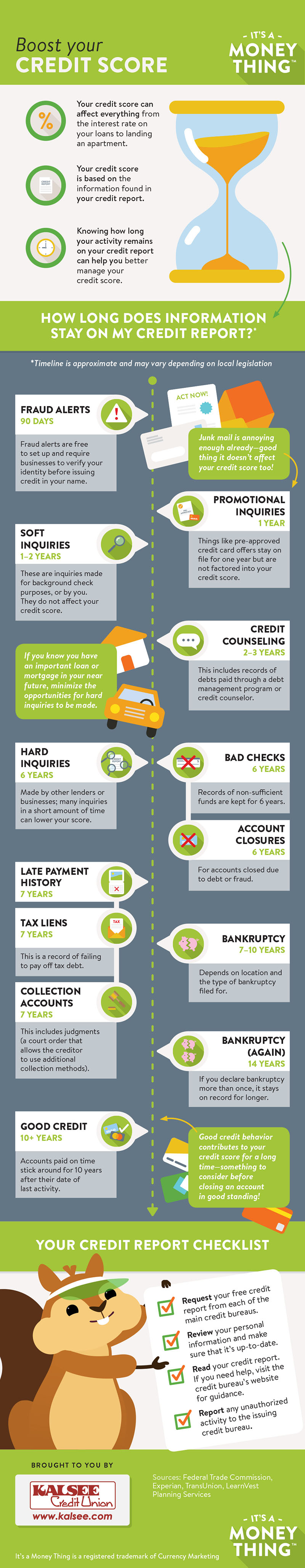 Boost Your Credit Score Infographic